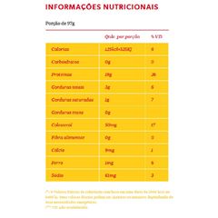 Filé de Peito de Frango Individual Congelado Coopavel 18kg